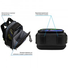 Ранец Berlingo Profi "Street vibe" 36*28*14см, 2 отделения, 4 кармана, анатомическая спинка Ранец Berlingo Profi "Street vibe" 36*28*14см, 2 отделения, 4 кармана, анатомическая спинка - фото 6