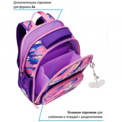 Ранец Berlingo Profi "Color the world" 36*28*14см, 2 отделения, 4 кармана, анатомическая спинка Ранец Berlingo Profi "Color the world" 36*28*14см, 2 отделения, 4 кармана, анатомическая спинка - фото 8