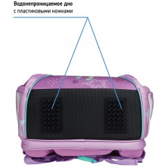 Ранец Berlingo Nova "Baby-doll" 37*28*18см, 2 отделения, 2 кармана, анатомическая спинка Ранец Berlingo Nova "Baby-doll" 37*28*18см, 2 отделения, 2 кармана, анатомическая спинка - фото 7