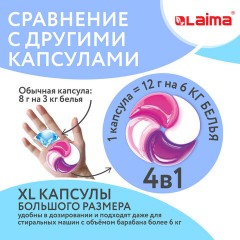 Капсулы для стирки большие концентрат 4 в 1, с кондиционером, "Магия сакуры", 60 шт., LAIMA, 608877 Капсулы для стирки большие концентрат 4 в 1, с кондиционером, "Магия сакуры", 60 шт., LAIMA, 608877 - фото 5