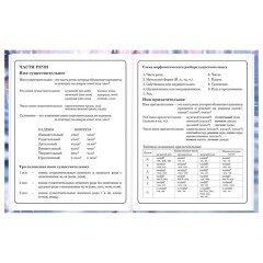 Дневник 1-4 класс 48 л., твердый, BRAUBERG, глянцевая ламинация, с подсказом, "Winter Cat", 107589 - фото 12