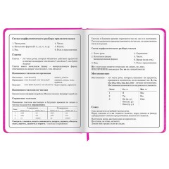 Дневник 1-4 класс 48 л., кожзам (твердая с поролоном), печать, аппликация, ЮНЛАНДИЯ, "Котик", 106215 Дневник 1-4 класс 48 л., кожзам (твердая с поролоном), печать, аппликация, ЮНЛАНДИЯ, "Котик", 106215 - фото 15
