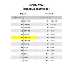 Тетрадь бумвинил, черный, А5, 96 л., скоба, офсет №2, ЭКОНОМ, клетка, с полями, STAFF, 405725 - фото 3