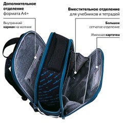 Ранец BRAUBERG FIT, 2 отделения, "Super car", 38х27х14 см, 272024 Ранец BRAUBERG FIT, 2 отделения, "Super car", 38х27х14 см, 272024 - фото 18