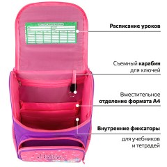 Ранец ПИФАГОР BASIC, 1 отделение, 3 кармана, эргономичная спинка, "Happy unicorn", 35х28х18 см, 271372 Ранец ПИФАГОР BASIC, 1 отделение, 3 кармана, эргономичная спинка, "Happy unicorn", 35х28х18 см, 271372 - фото 15
