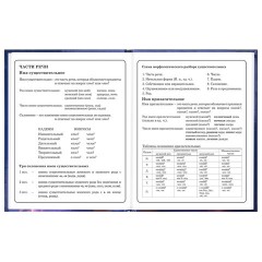 Дневник 1-4 класс 48 л., твердый, ЮНЛАНДИЯ, глянцевая ламинация, с подсказом, "Принцесса", 107582 - фото 12