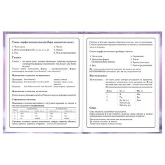 Дневник 1-4 класс 48 л., твердый, BRAUBERG, глянцевая ламинация, с подсказом, "Единорог", 107588 - фото 13