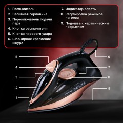 Утюг паровой SONNEN SI-6680, 2200 Вт, керамическое покрытие, антикапля, черный/розовый, 456997 - фото 15