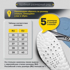 Стельки для обуви АНАТОМИЧЕСКИЕ С СУПИНАТОРОМ, материал PU PRO, размер RU 35-39 / EU 36-40, с линиями выреза, SHEGRA (ШЕГРА), 700740 - фото 17