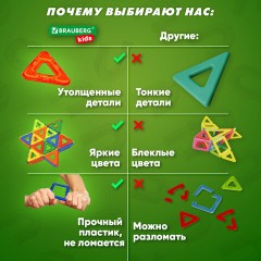 Магнитный конструктор MAGNETIC BLOCKS, 100 деталей, 2 колесные базы, карусель, BRAUBERG KIDS, 665720 Магнитный конструктор MAGNETIC BLOCKS, 100 деталей, 2 колесные базы, карусель, BRAUBERG KIDS, 665720 - фото 16