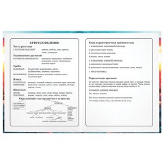 Дневник 1-4 класс 48 л., твердый, ЮНЛАНДИЯ, глянцевая ламинация, с подсказом, "Авто будущего", 107149 Дневник 1-4 класс 48 л., твердый, ЮНЛАНДИЯ, глянцевая ламинация, с подсказом, "Авто будущего", 107149 - фото 16