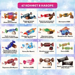 Подарок новогодний "СУНДУК БИРЮЗОВЫЙ", НАБОР конфет 1000 г, картонная коробка, МОСУПАК, 324092/МГ26044 - фото 4