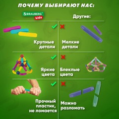 Магнитный конструктор MAGNETIC STICKS, 36 магнитных деталей, BRAUBERG KIDS, 665721 Магнитный конструктор MAGNETIC STICKS, 36 магнитных деталей, BRAUBERG KIDS, 665721 - фото 15