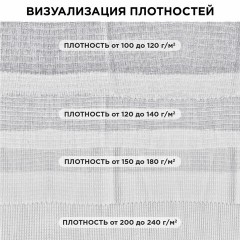 Полотно ВАФЕЛЬНОЕ отбеленное, рулон 0,45х60 м, в пакете, плотность 100 (±10) г/м2, LAIMA, 609573 Полотно ВАФЕЛЬНОЕ отбеленное, рулон 0,45х60 м, в пакете, плотность 100 (±10) г/м2, LAIMA, 609573 - фото 10