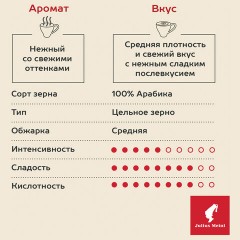 Кофе в зернах JULIUS MEINL "Espresso Arabica Premium Collection" 1 кг, арабика 100%, ИТАЛИЯ, 89532 Кофе в зернах JULIUS MEINL "Espresso Arabica Premium Collection" 1 кг, арабика 100%, ИТАЛИЯ, 89532 - фото 5