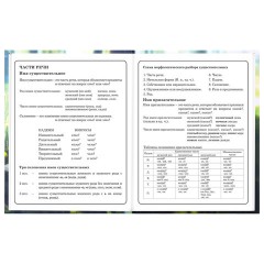 Дневник 1-4 класс 48 л., твердый, BRAUBERG, выборочный лак, с подсказом, "Оленёнок", 107595 - фото 12
