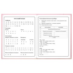 Дневник 1-4 класс 48 л., твердый, BRAUBERG, выборочный лак, с подсказом, "Миленький котёнок", 107594 - фото 10