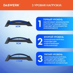 Массажер для спины/мостик для растяжки PREMIUM, 3 уровня нагрузки, синяя вставка, DASWERK (ДАСВЕРК), 680035 Массажер для спины/мостик для растяжки PREMIUM, 3 уровня нагрузки, синяя вставка, DASWERK (ДАСВЕРК), 680035 - фото 9
