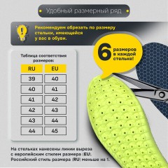 Стельки для обуви АНАТОМИЧЕСКИЕ С МАССАЖНЫМ ЭФФЕКТОМ, материал PU PRO, размер RU 39-44 / EU 40-45, с линиями выреза, SHEGRA (ШЕГРА), 700741 - фото 16