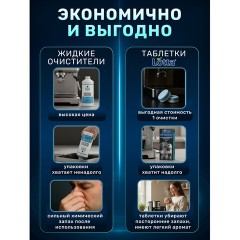 Таблетки для очистки кофемашин 12 шт., CLEAN&FRESH, Ck1m12 - фото 13