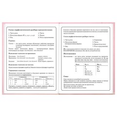 Дневник 1-4 класс 48 л., твердый, BRAUBERG, выборочный лак, с подсказом, "Миленький котёнок", 107594 - фото 13