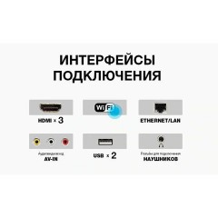 Телевизор JVC LT-43M697, 43" (109 см), 1920x1080, FullHD, 16:9, SmartTV, Wi-Fi, безрамочный, черный Телевизор JVC LT-43M697, 43" (109 см), 1920x1080, FullHD, 16:9, SmartTV, Wi-Fi, безрамочный, черный - фото 3