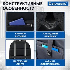 Рюкзак BRAUBERG FUNCTIONAL с отделением для ноутбука, 2 отделения, карман-антивор, Safe, 44х30х20 см, 272574 Рюкзак BRAUBERG FUNCTIONAL с отделением для ноутбука, 2 отделения, карман-антивор, Safe, 44х30х20 см, 272574 - фото 22