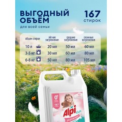 Гель для стирки белья концентрированный, 5 л, GRASS ALPI, "Детский", 125779 - фото 9