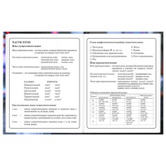 Дневник 1-4 класс 48 л., твердый, BRAUBERG, глянцевая ламинация, с подсказом, "Милашка", 107591 - фото 12