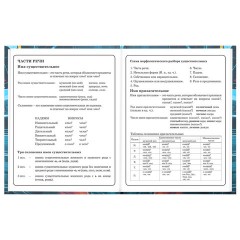 Дневник 1-4 класс 48 л., твердый, BRAUBERG, выборочный лак, с подсказом, "Крутой байк", 107592 - фото 12