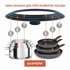 Крышка для любой сковороды и кастрюли универсальная 3 размера (16-18-20 см) антрацит, DASWERK (ДАСВЕРК), 607583 - фото 12