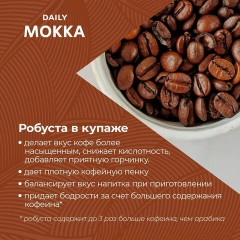 Кофе молотый Poetti "Mokka" 250 г, 18102 Кофе молотый Poetti "Mokka" 250 г, 18102 - фото 7