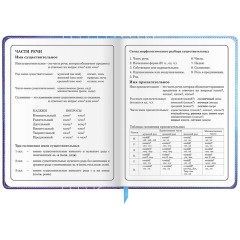 Дневник 1-4 класс 48 л., кожзам (твердая), застежка, ЮНЛАНДИЯ, "ФУТБОЛ", 105958 Дневник 1-4 класс 48 л., кожзам (твердая), застежка, ЮНЛАНДИЯ, "ФУТБОЛ", 105958 - фото 14