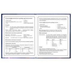 Дневник 1-4 класс 48 л., твердый, ЮНЛАНДИЯ, глянцевая ламинация, с подсказом, "Принцесса", 107582 - фото 13