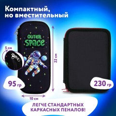 Пенал ЮНЛАНДИЯ, 1 отделение, карман, полиэстер/EVA, 22х10х5 см, "Outer space", 273192 Пенал ЮНЛАНДИЯ, 1 отделение, карман, полиэстер/EVA, 22х10х5 см, "Outer space", 273192 - фото 12