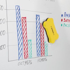 Стиратели магнитные для магнитно-маркерной доски ЮНЛАНДИЯ "Косточка", 55х110 мм, КОМПЛЕКТ 3 ШТ., ассорти, 237503 Стиратели магнитные для магнитно-маркерной доски ЮНЛАНДИЯ "Косточка", 55х110 мм, КОМПЛЕКТ 3 ШТ., ассорти, 237503 - фото 7