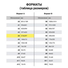 Альбом для пастели А4, 20 листов, 5 цветов, 180 г/м2, склейка, BRAUBERG ART CLASSIC, 116343 - фото 5
