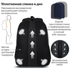 Рюкзак BRAUBERG URBAN универсальный, 2 отделения, "Freedom", черный, 46х32х19 см, 270756 Рюкзак BRAUBERG URBAN универсальный, 2 отделения, "Freedom", черный, 46х32х19 см, 270756 - фото 15