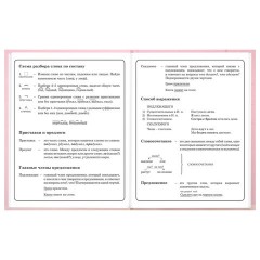Дневник 1-4 класс 48 л., твердый, BRAUBERG, выборочный лак, с подсказом, "Миленький котёнок", 107594 - фото 11