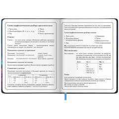 Дневник 1-4 класс 48 л., кожзам (твердая с поролоном), печать, аппликация, ЮНЛАНДИЯ, "Гонки", 107223 - фото 15
