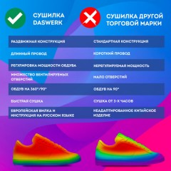 Сушилка для обуви раздвижная с подсветкой, электрическая, сушка для обуви, 16 Вт, DASWERK SD15, 456792 Сушилка для обуви раздвижная с подсветкой, электрическая, сушка для обуви, 16 Вт, DASWERK SD15, 456792 - фото 16