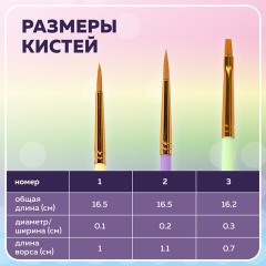 Кисти СИНТЕТИКА набор 3 шт. (круглые № 1, 2, плоская № 3), пакет с европодвесом, BRAUBERG KIDS, 201078 Кисти СИНТЕТИКА набор 3 шт. (круглые № 1, 2, плоская № 3), пакет с европодвесом, BRAUBERG KIDS, 201078 - фото 11