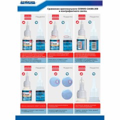 Супер клей 20 г COSMOFEN CA-12 цианоакрилат, флакон дозатор, супер фиксация, CA 500.200 (20), CA 500.200(20) - фото 4
