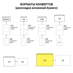 Конверты С3 (330х410 мм) КРАФТ, без клея, 90 г/м2, КОМПЛЕКТ 300 шт., треугольный клапан, 142755 Конверты С3 (330х410 мм) КРАФТ, без клея, 90 г/м2, КОМПЛЕКТ 300 шт., треугольный клапан, 142755 - фото 2