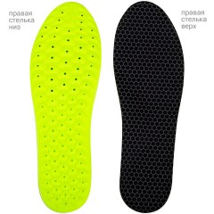 Стельки для обуви АНАТОМИЧЕСКИЕ С МАССАЖНЫМ ЭФФЕКТОМ, материал PU PRO, размер RU 39-44 / EU 40-45, с линиями выреза, SHEGRA (ШЕГРА), 700741 - фото 2