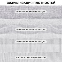 Полотно ВАФЕЛЬНОЕ отбеленное, рулон 0,45х60 м, в пакете, плотность 200 (±10) г/м2, LAIMA, 609578 Полотно ВАФЕЛЬНОЕ отбеленное, рулон 0,45х60 м, в пакете, плотность 200 (±10) г/м2, LAIMA, 609578 - фото 3