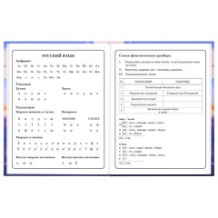 Дневник 1-4 класс 48 л., твердый, ЮНЛАНДИЯ, выборочный лак, с подсказом, "Лисёнок", 107596 - фото 11