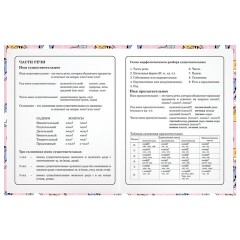 Дневник 1-4 класс 48 л., гибкая обложка, ЮНЛАНДИЯ, выборочный лак, с подсказом, "Котики", 107142 Дневник 1-4 класс 48 л., гибкая обложка, ЮНЛАНДИЯ, выборочный лак, с подсказом, "Котики", 107142 - фото 11