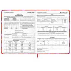 Дневник 1-11 класс 48 л., твердый, BRAUBERG, матовая ламинация, резинка, закладка-ляссе, с подсказом, "Сердечки", 107241 - фото 13