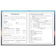 Дневник 1-4 класс 48 л., твердый, BRAUBERG, выборочный лак, с подсказом, "Авто мечты", 107593 - фото 10